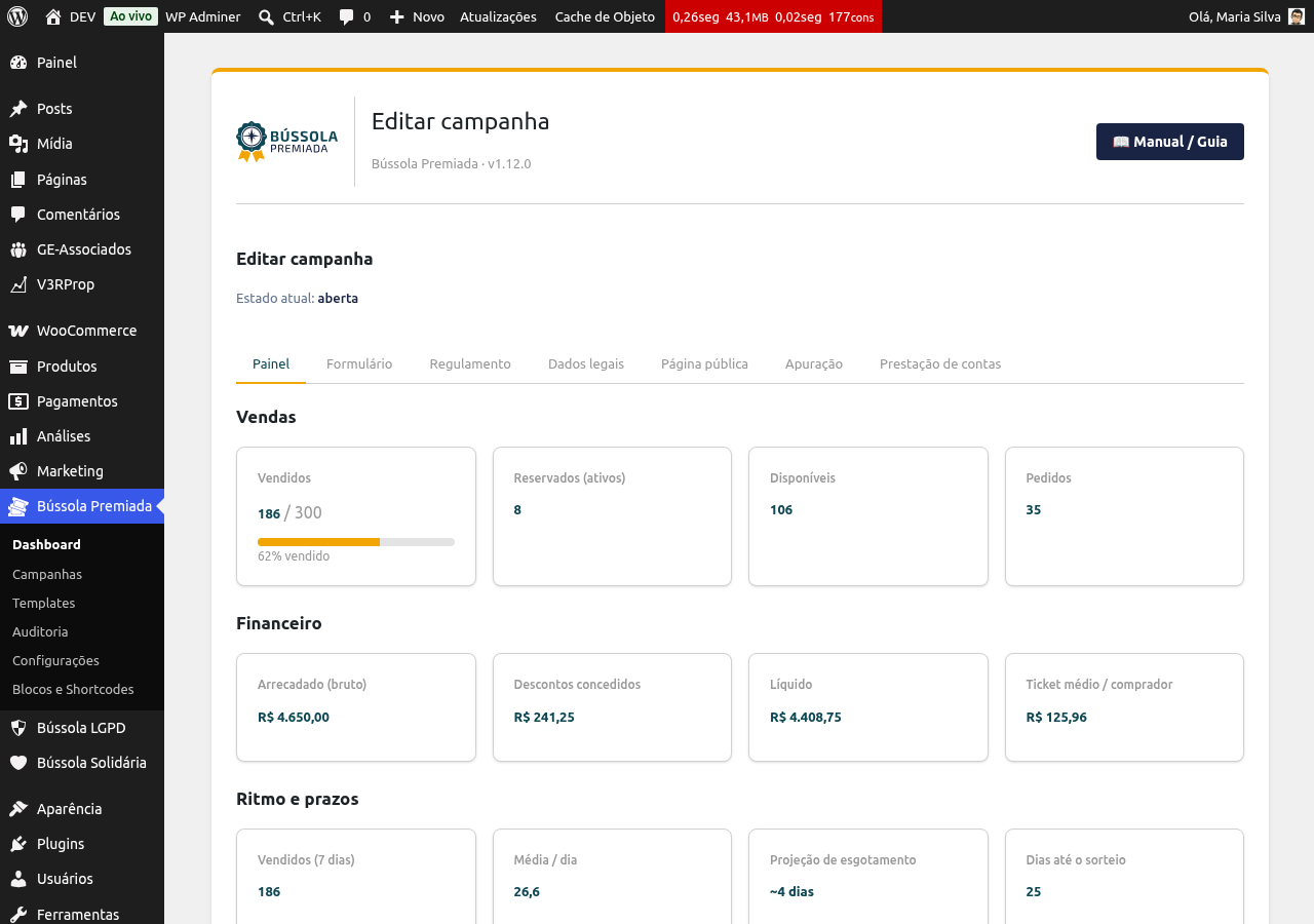 Painel da campanha com os indicadores